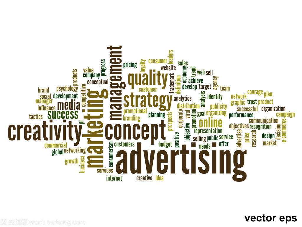廣告業(yè)務(wù)詞云