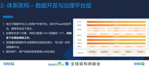 2021當(dāng)下的數(shù)據(jù)平臺體系是怎樣的 
