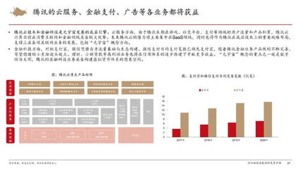 國內(nèi)外元宇宙代表性的平臺有哪些整理一批元宇宙平臺分享給大家