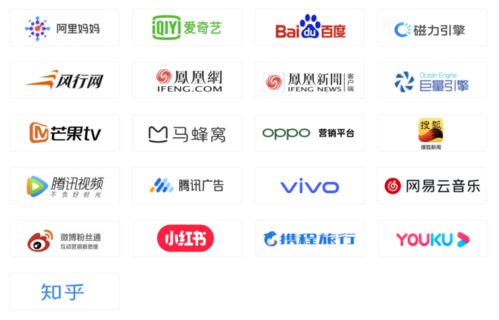 talkingdata與vivo營(yíng)銷(xiāo)達(dá)成品牌廣告業(yè)務(wù)監(jiān)測(cè)合作