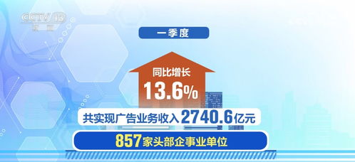 多領域延續穩步向好發展態勢 為中國經濟二季度開局奠定良好基礎