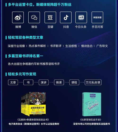 萬萬沒想到,才日更5天,后臺(tái)留言接到了商務(wù)優(yōu)質(zhì)廣告