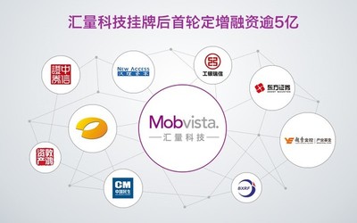 匯量科技擬完成逾5億定向增發(fā),芒果系基金再投資-