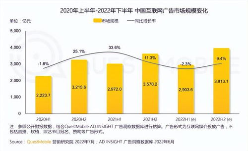 錯過短視頻,微博奔向新浪