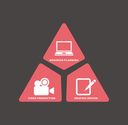 有案,總有一套方案能讓你死心塌地