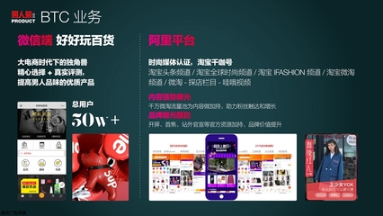 男人裝雜志廣告電話