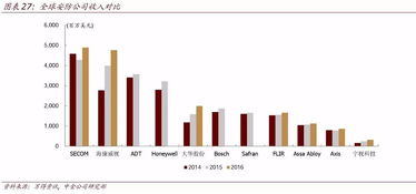 人工智能時(shí)代,10 年之后我們還能干什么