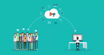 海外營銷 不管是kol還是koc,打動人心的網紅營銷才是最重要的