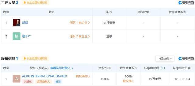 胡潤百富網(wǎng)站域名臨時變更!回應(yīng)稱:正常備案主體變更